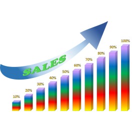 Técnicas de ventas y de marketing